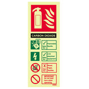 CO2 Extinguisher ID Sign